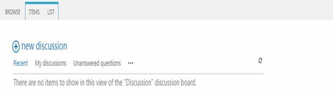 New Discussion in sharepoint